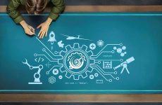 سیامین دوره مسابقات نوآوری و ابتکارات دانش آموزی